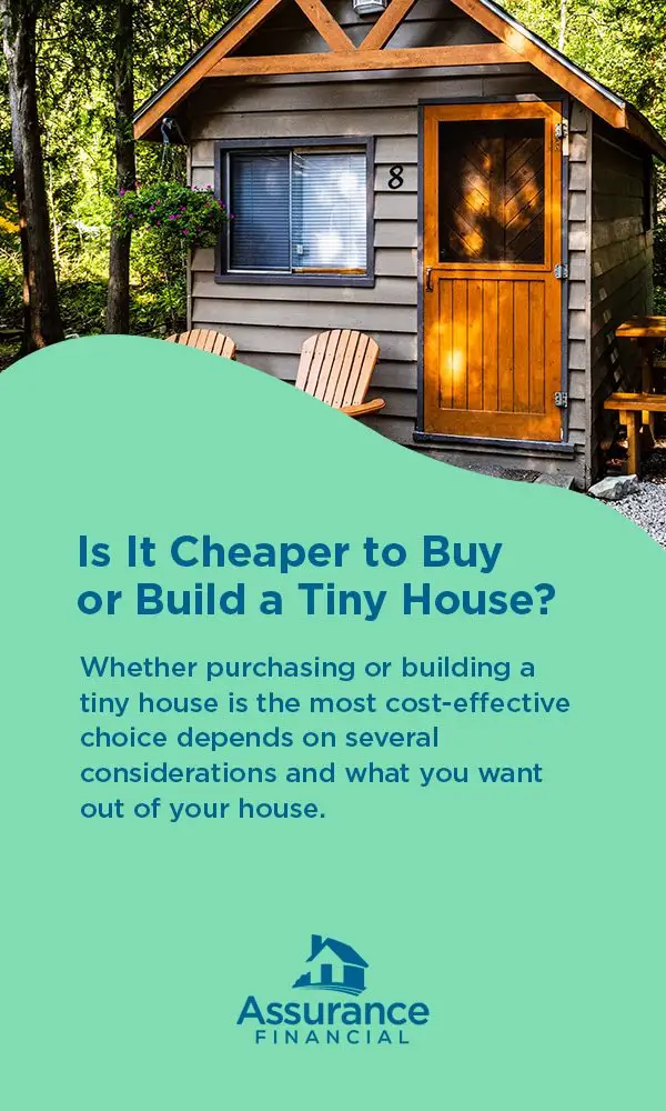 Can I Get A Mortgage For A Tiny Home?