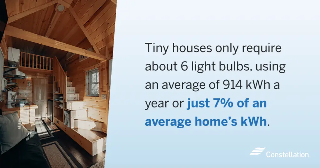 How Do I Light My Tiny Home Efficiently?