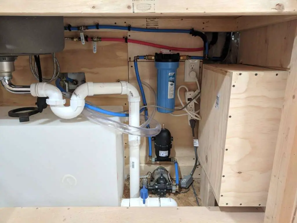 How Do Tiny Homes Handle Plumbing?